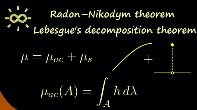 Measure Theory 14 | Radon-Nikodym theorem and Lebesgue's decomposition theorem [dark version] thumbnail