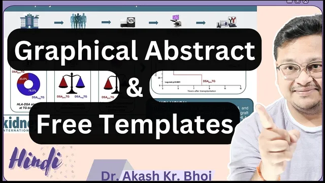 What is Graphical Abstract for Research Paper || Free Graphical Abstract Templates || Hindi thumbnail