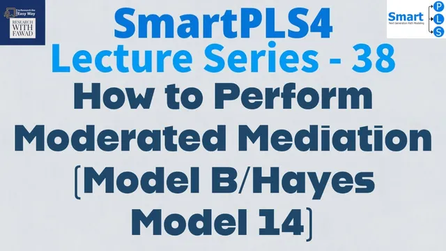 #SmartPLS4 Series 38 - Moderated Mediation (Model B) thumbnail