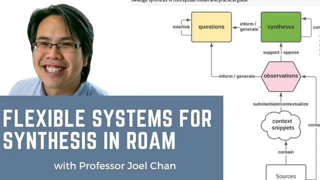 Flexible Systems for Synthesis in Roam Research with Professor Joel Chan thumbnail