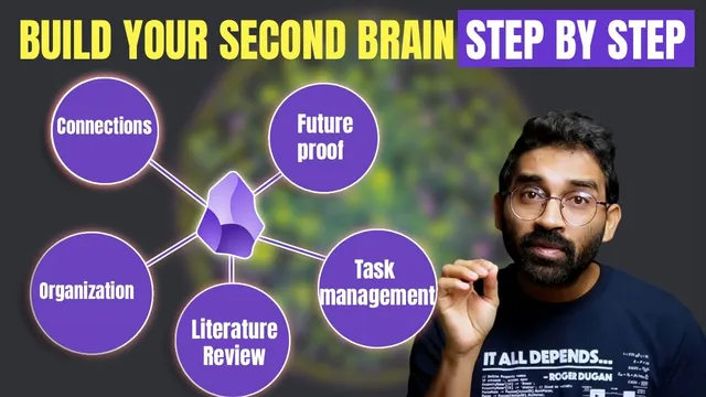 How to Build Your Second Brain in Obsidian — Step by Step Guide thumbnail