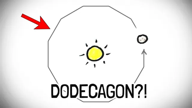 The Moon's Orbit is WEIRD thumbnail