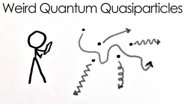 How To Discover Weird New Particles | Emergent Quantum Quasiparticles thumbnail