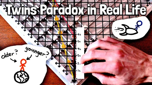 The Twins Paradox Hands-On Explanation | Special Relativity Ch. 8 thumbnail