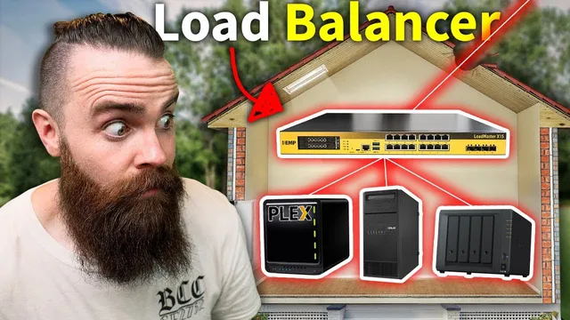 you need to learn Load Balancing RIGHT NOW!! (and put one in your home network!) thumbnail