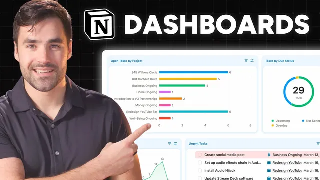 Notion's new Dashboards: Everything you need to know thumbnail