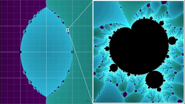 Beyond the Mandelbrot set, an intro to holomorphic dynamics thumbnail