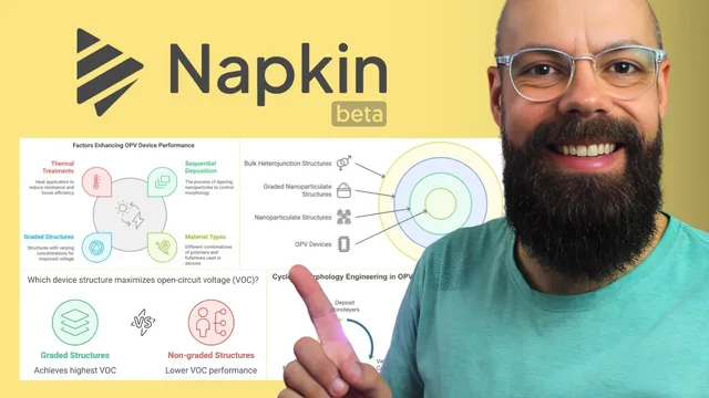 Napkin AI is Transforming the Way We Create Research Visuals thumbnail