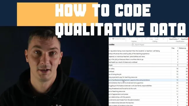 Qualitative coding tutorial || Creating High Quality codes thumbnail