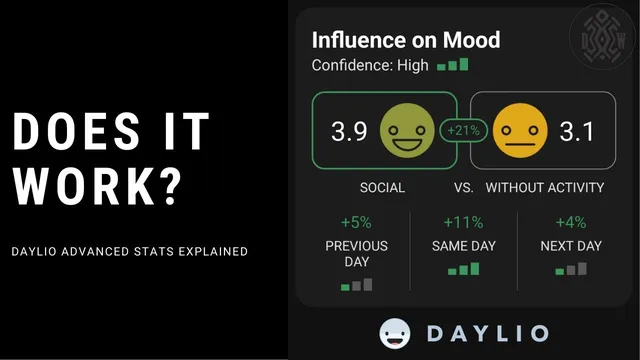 Daylio App - Advanced Statistics Explained thumbnail