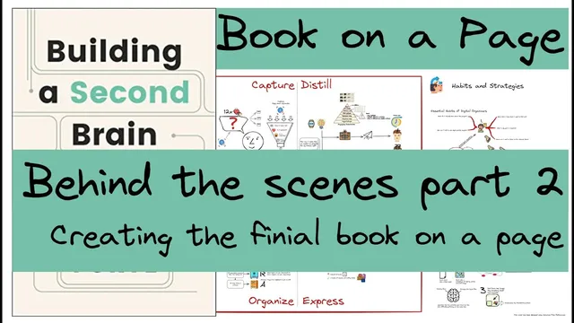 Part 3 Behind the Scenes 2/2: Creating the final book on a page for Building a Second Brain thumbnail