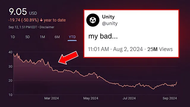 Unity Is Changing Course thumbnail