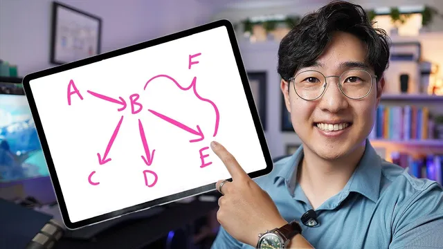 After 5000 Hours of Mind Mapping, Here's What I've Learned... thumbnail