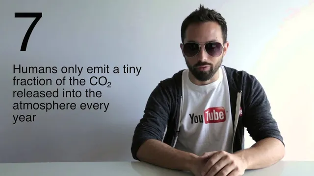13 Misconceptions About Global Warming thumbnail