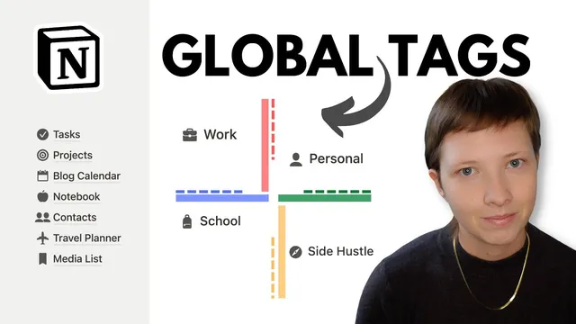 Productive Life Wiki for Notion: Optimize with Global Tags (Free Template) thumbnail