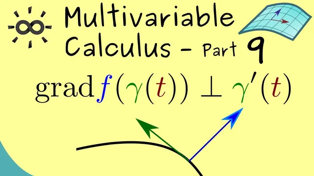 Multivariable Calculus 9 | Geometric Picture for the Gradient thumbnail