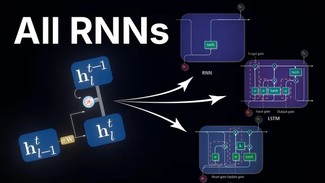 All RNNs Come From This One Idea thumbnail