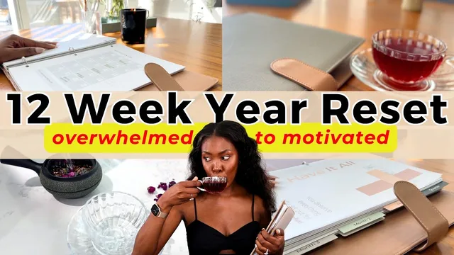 HALF YEAR RESET ✨ 12 Week Year Planning System ✨ - goal setting, intentions, habits + routines thumbnail