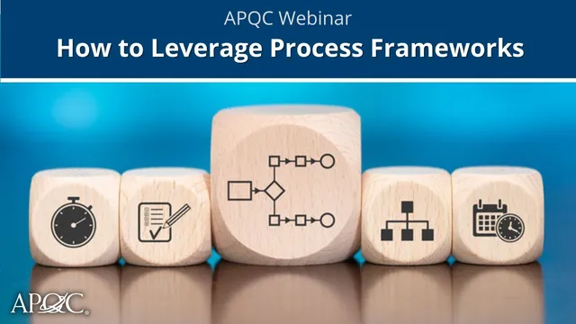 How to Leverage Process Frameworks | APQC Webinar thumbnail