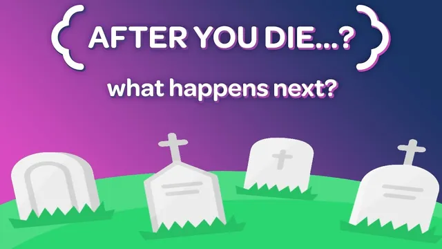 What Happens After Death? thumbnail