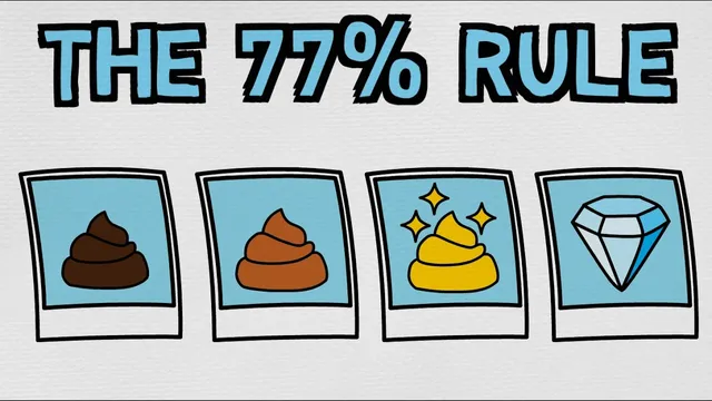 Get Things Done Using The 77% Rule thumbnail