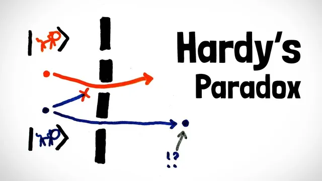 Hardy's Paradox | Quantum Double Double Slit Experiment thumbnail