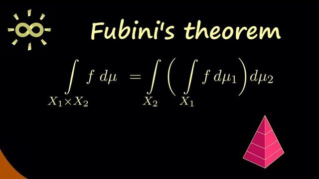 Measure Theory 19 | Fubini's Theorem [dark version] thumbnail