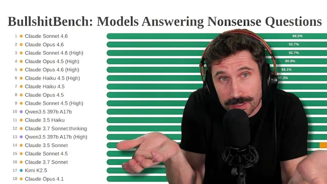 The Bullsh** Benchmark thumbnail