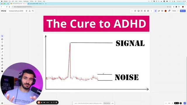 After 27 years, I finally beat productivity! (Simplest ADHD System) thumbnail