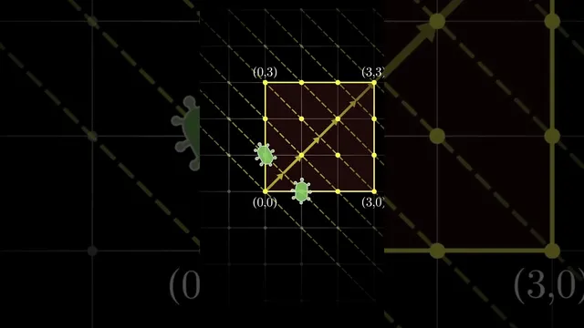 Bacteria Grid Puzzle Solution thumbnail