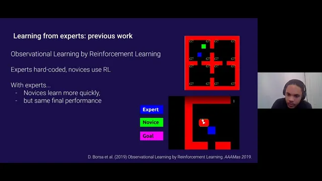 Social learning in independent multi-agent reinfor… | Kamal N’dousse | OpenAI Scholars Demo Day 2020 thumbnail