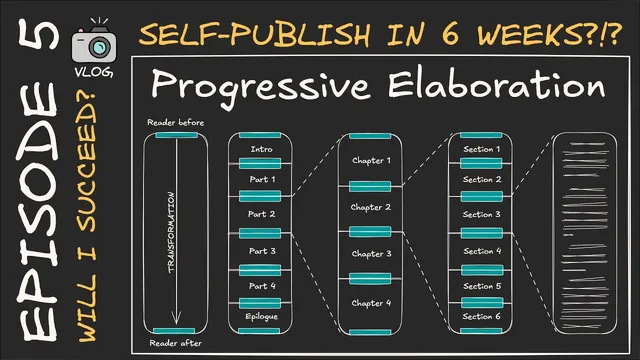 Progressive Elaboration - Self-Publishing 4D PKM in 6 Weeks - VLOG Episode 5 thumbnail