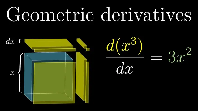 Derivative formulas through geometry | Chapter 3, Essence of calculus thumbnail