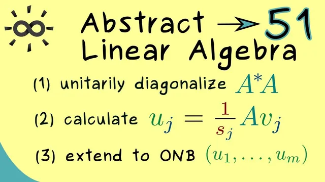 Abstract Linear Algebra 51 | Singular Value Decomposition (Algorithm and Example) thumbnail
