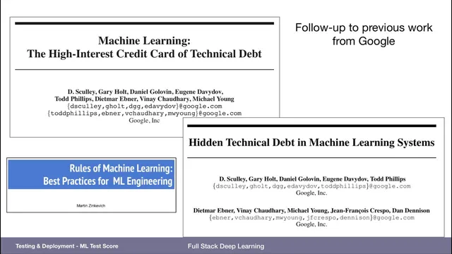 ML Test Score (2) - Testing & Deployment - Full Stack Deep Learning thumbnail