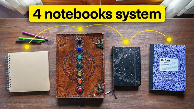 She Replaced Her Productivity Apps with 4 Notebooks - Here's What Happened thumbnail