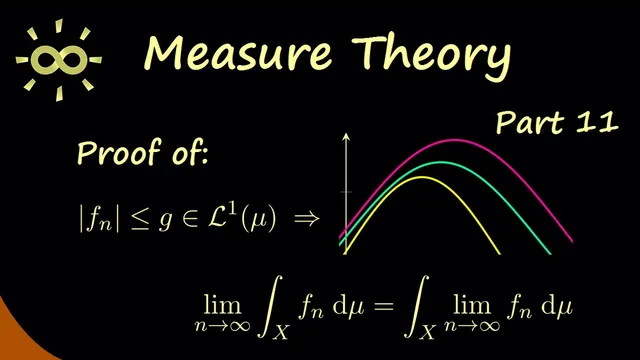Measure Theory 11 | Proof of Lebesgue's Dominated Convergence Theorem [dark version] thumbnail