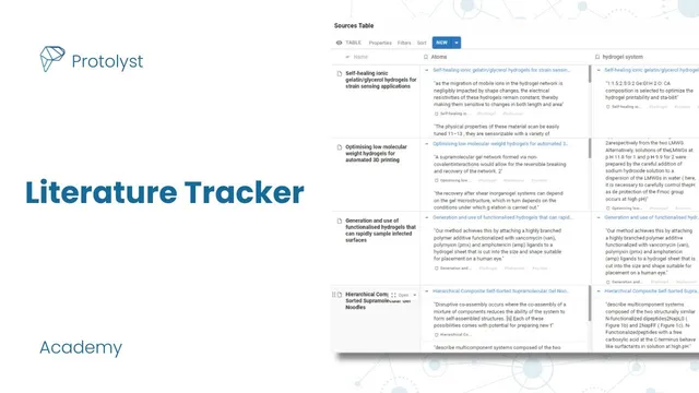 Efficiently Collect and Organise Information from Research Papers - Protolyst Workflow thumbnail
