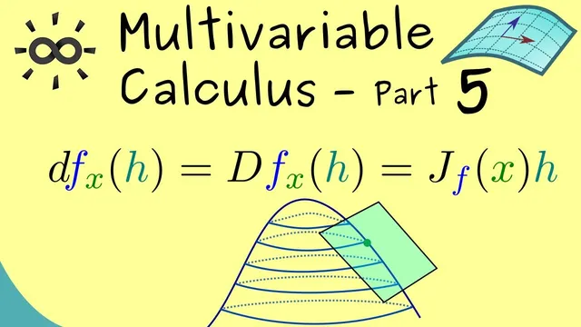 Multivariable Calculus 5 | Total Derivative thumbnail