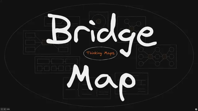Part 8: Bridge Map - Thinking Maps with Excalidraw in Obsidian thumbnail