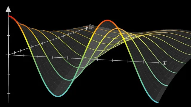 Solving the heat equation | DE3 thumbnail