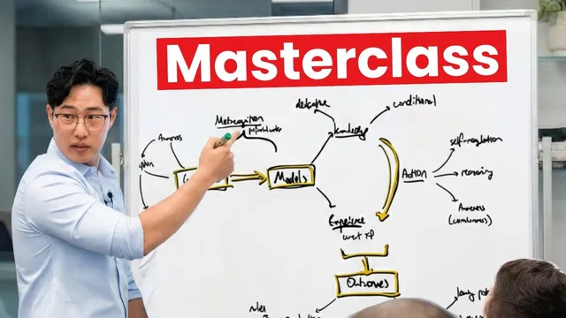 Private Workshop - How to Learn Anything Faster thumbnail