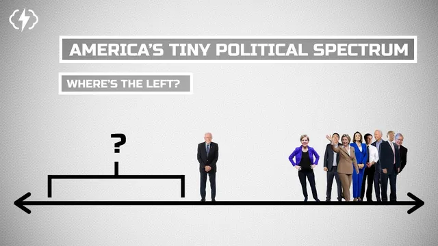 America's Stunted Political Spectrum thumbnail