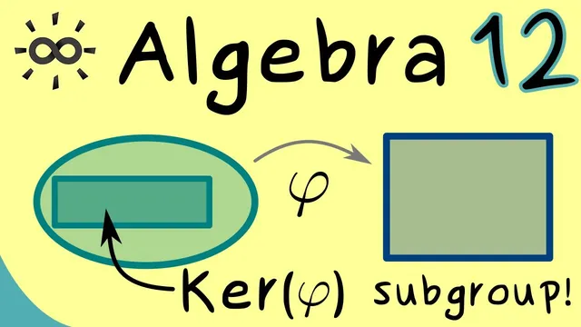 Algebra 12 | Subgroups under Homomorphisms thumbnail