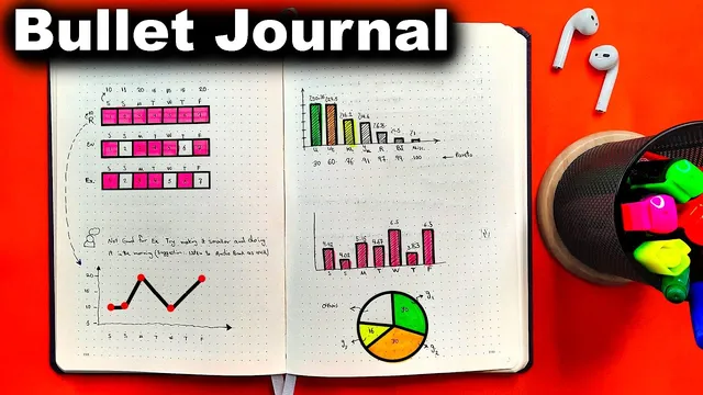 Minimalist Bullet Journal Setup I Wish I Had Learned Sooner thumbnail