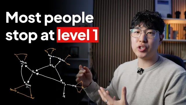 3 Levels of Mind Maps Every Student MUST Master thumbnail