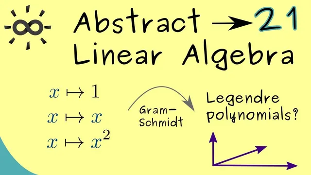 Abstract Linear Algebra 21 | Example for Gram-Schmidt Process thumbnail