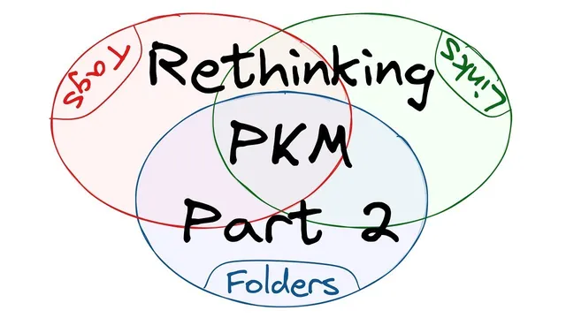 Rethinking PKM Part 2: Links, Tags, and Filepaths thumbnail