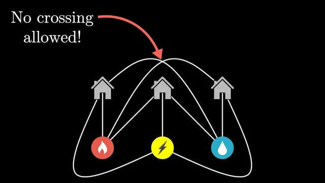 Why this puzzle is impossible thumbnail