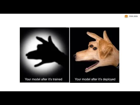 Lecture 05: Deployment (FSDL 2022) thumbnail